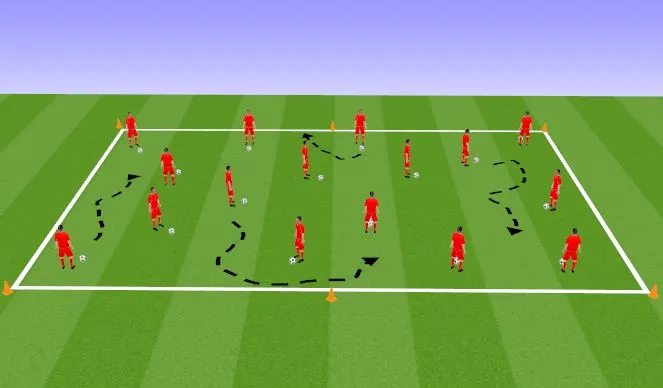 Football For Beginners