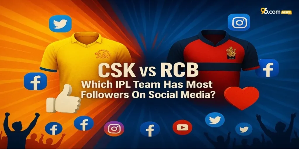 CSK Vs RCB Fan Base Which IPL Team Has Most Followers on Social Media