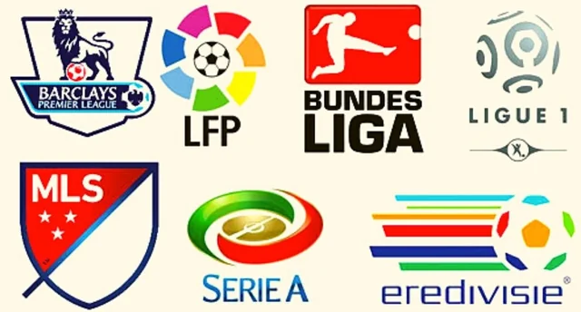 top 10 football leagues in the world