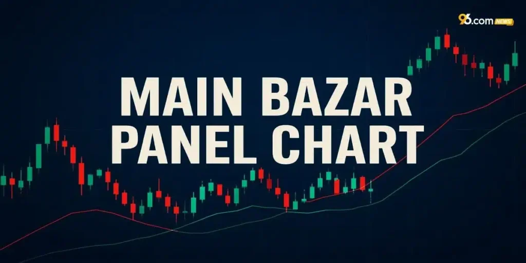 Main Bazar Panel Chart